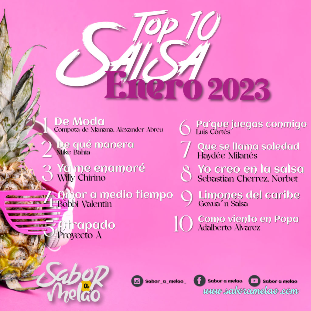 Top 10 salsa enero 2023 Saboramelao